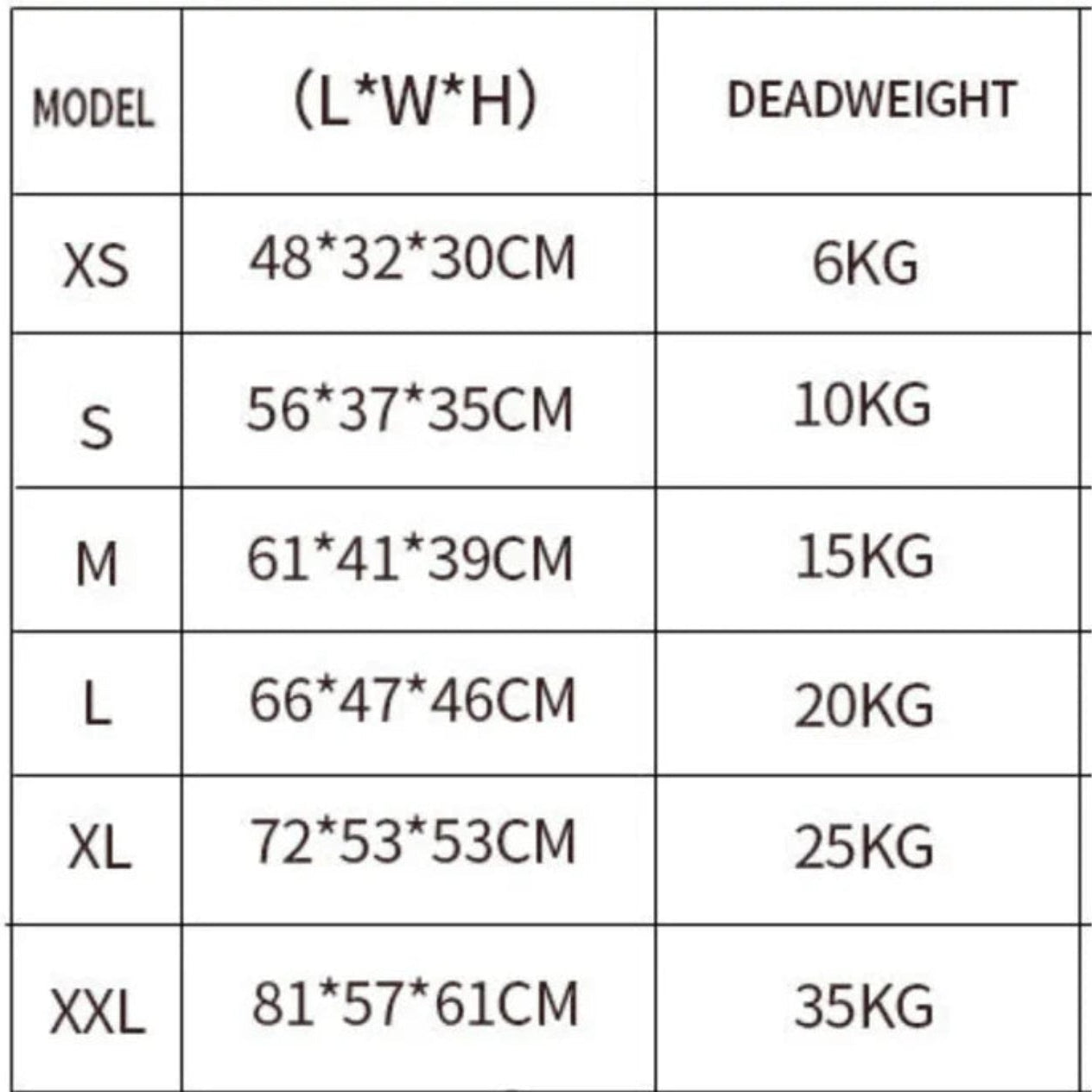 Jetbox Pet Carrier for Cats & Dogs- imported